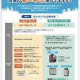 【横浜市】省エネルギー化支援助成金