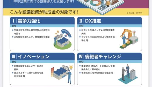 第11回躍進的な事業推進のための設備投資支援事業